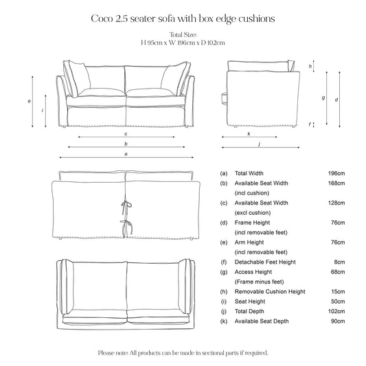 Coco 2.5 seater sofa with Self Piped Box Edge cushion in Designers Guild Brera Lino Putty - Cover Only