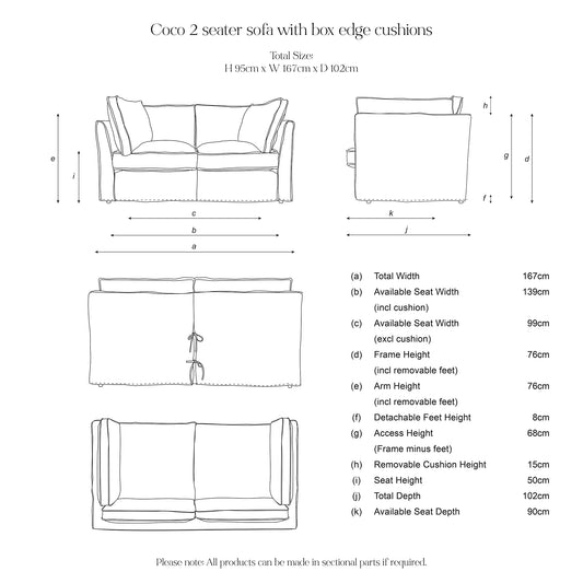 Coco 2 seater sofa with Self Piped Box Edge cushion in Customers Own Material (excl. Fabric) - Made to Order