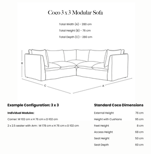 Coco 3x3 Modular Sofa in Customer's Own Material - Made to Order