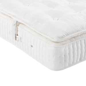 Sanctuary Pocket Wool Mattress & Enhancer