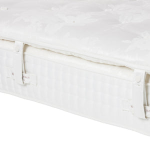 Sanctuary Pocket Wool Mattress & Enhancer